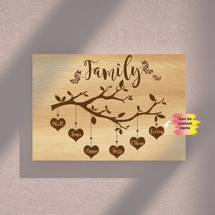 Personalized Family Tree Custom Names Canvas - Street Signs Customized With Names Canvas