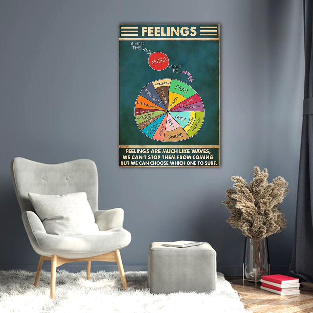 Feelings Are Much Like Waves Poster Wheel Of Feelings Canvas Mental Health Poster Therapist Wall Art Feelings Canvas
