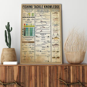 Fishing tackle knowledge, Fishing lover Canvas