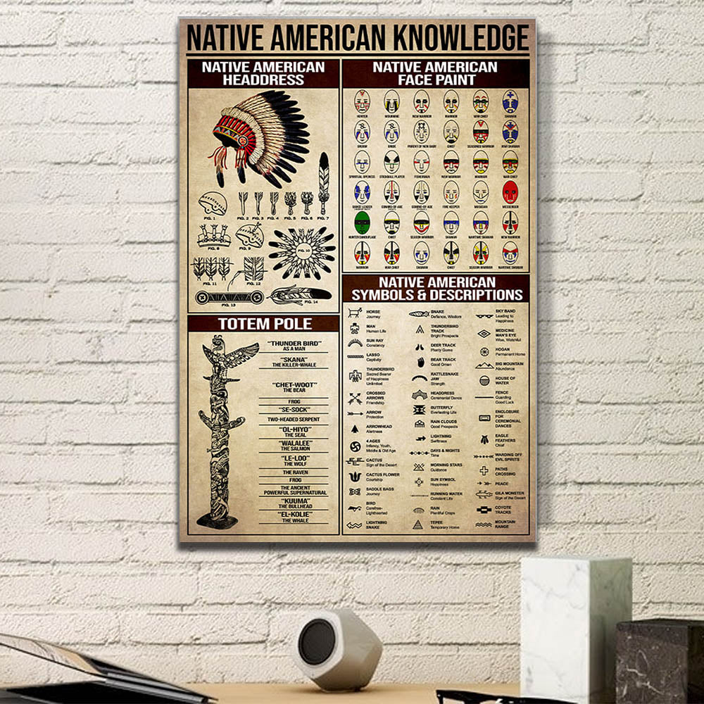 Native American Knowledge Canvas - Native American Headdress, Native American Face Paint Canvas