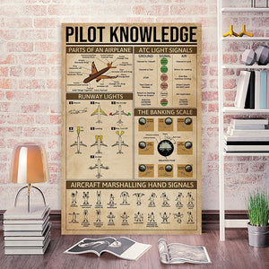 Pilot Knowledge Canvas, Gift Idea Canvas