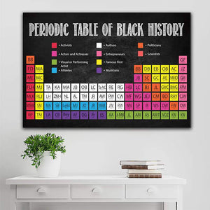 Periodic table of black history, Wall-art Canvas