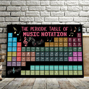Music Class, Back To School - The Periodic Table Of Music Notation