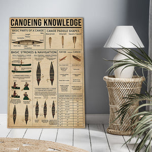 Wozoro Camping Canvas - Canoeing knowledge Canvas