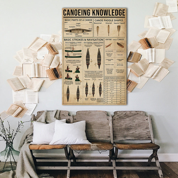 Wozoro Camping Canvas - Canoeing knowledge Canvas