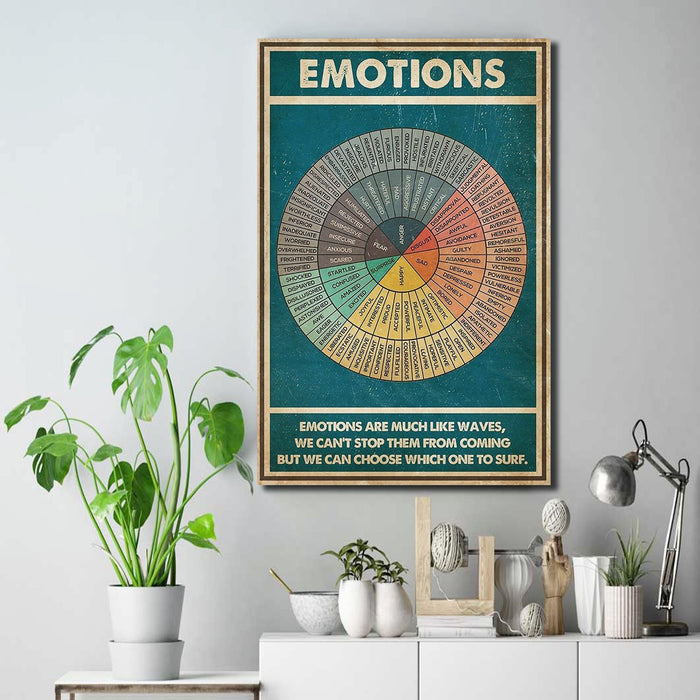 The Feelings Wheel Therapy Chart Framed Canvas - Circle of Emotions Feelings Decor