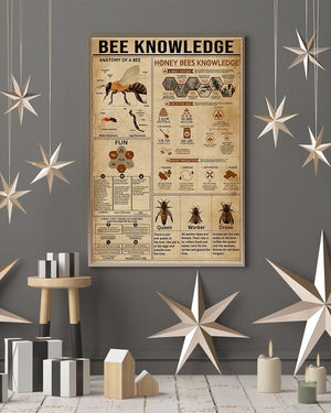 Bee Knowledge Canvas, Anatomy Of Bees, Queen Bee, Worker Bee, Drone Bee, Wall Art Deco