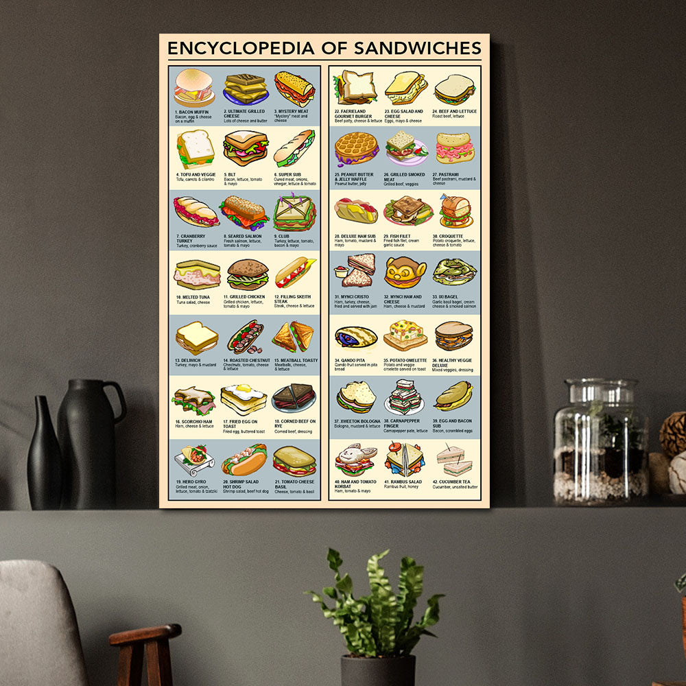 Encyclopedia Of Sandwiches Knowledge Canvas, Wall-art Canvas
