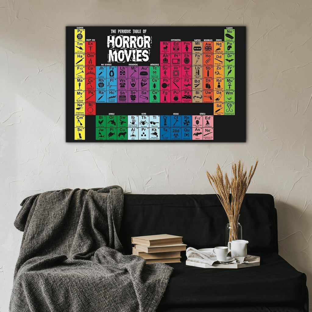 The periodic table of horror movies, Wall-art Canvas